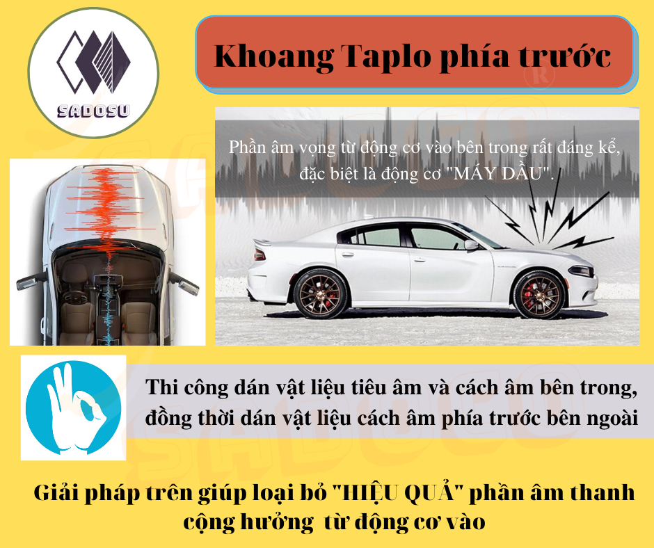 Cách Âm Khoang Máy Ô Tô – Giải Pháp Giảm Ồn Động Cơ Hiệu Quả Từ SaDoSu